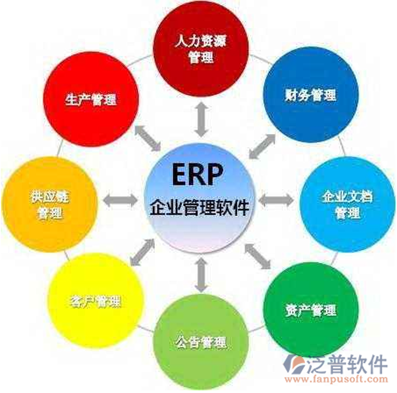 厦门出入境检验检疫局国际旅行卫生保健中心，你了解多少？